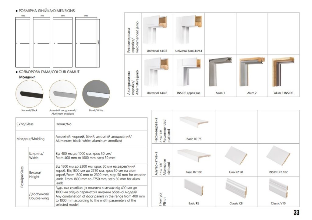 Міжкімнатні двері Cortes Prima 1G-1-2