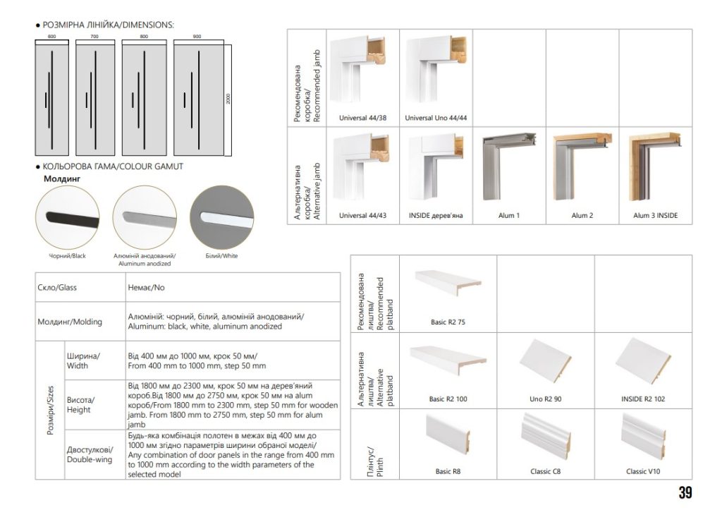 міжкімнатні двері cortes prima 3v1-1-2