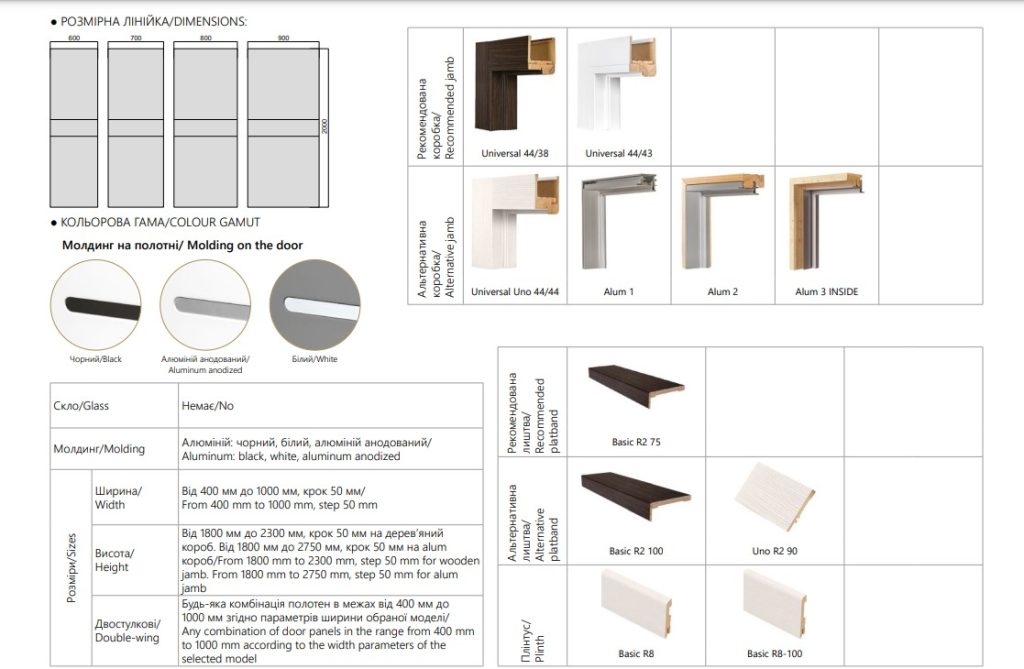 міжкімнатні двері modern flat 01-1-2