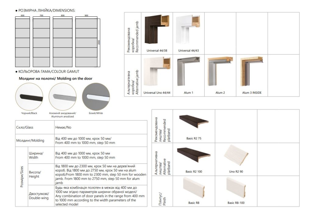 міжкімнатні двері modern flat-03 контур alum-1-2