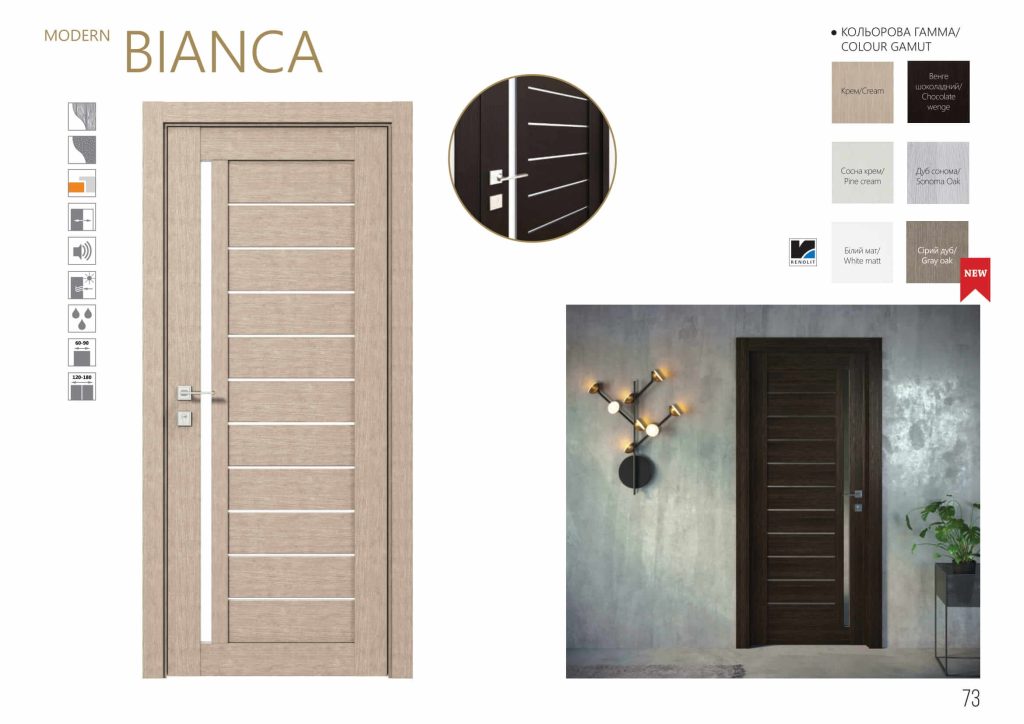 Міжкімнатні двері Rodos Modern Bianca