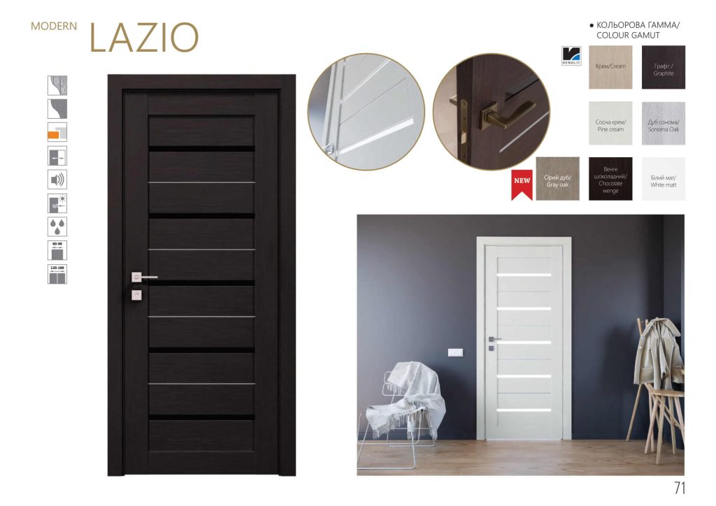 Міжкімнатні двері MODERN LAZIO