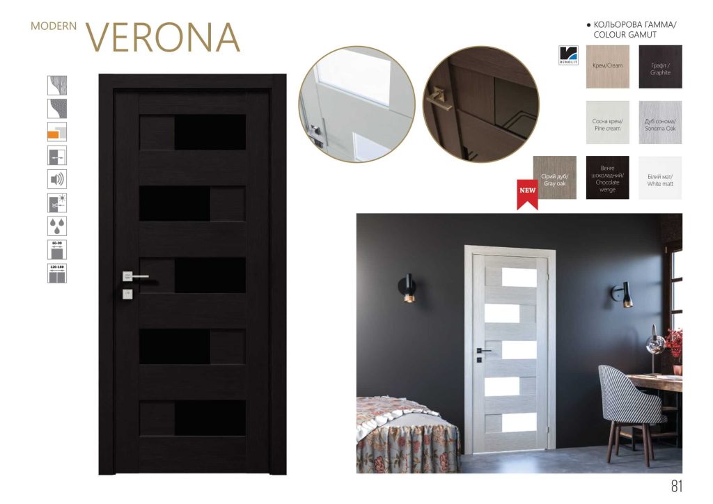 Міжкімнатні двері MODERN VERONA фото 1