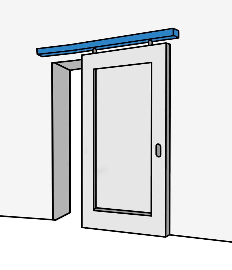 Розсувна система класичного типу