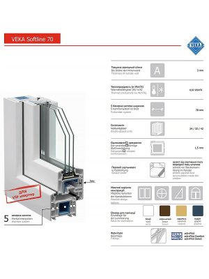 Профільна система Veka 70