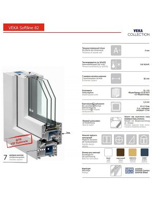 Профільна система Veka 82