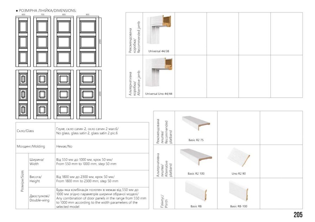 Міжкімнатна дверь Rodos Atlantic A001-8