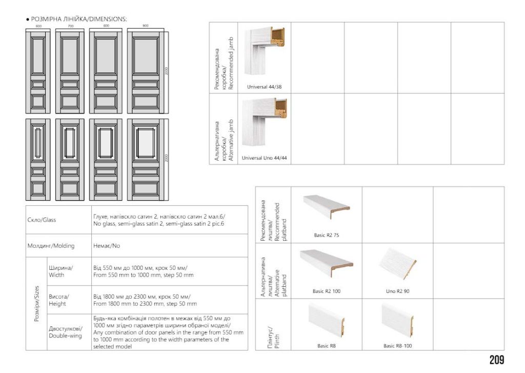 Міжкімнатна дверь Rodos Atlantic A003-8