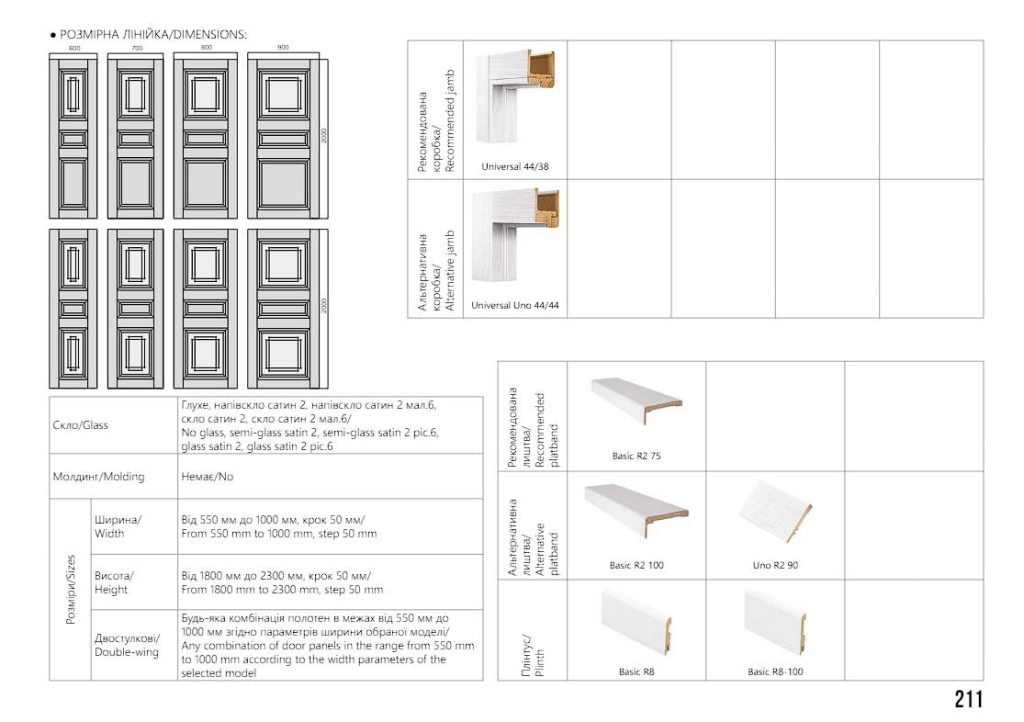 Міжкімнатна дверь Rodos Atlantic A004-8