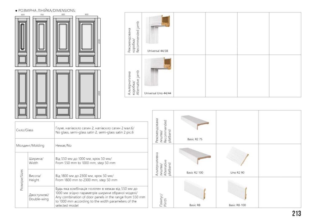 Міжкімнатна дверь Rodos Atlantic A005-8