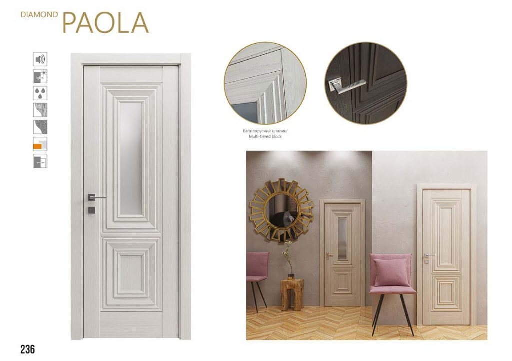 Міжкімнатні двері Rodos Diamond Paola-7