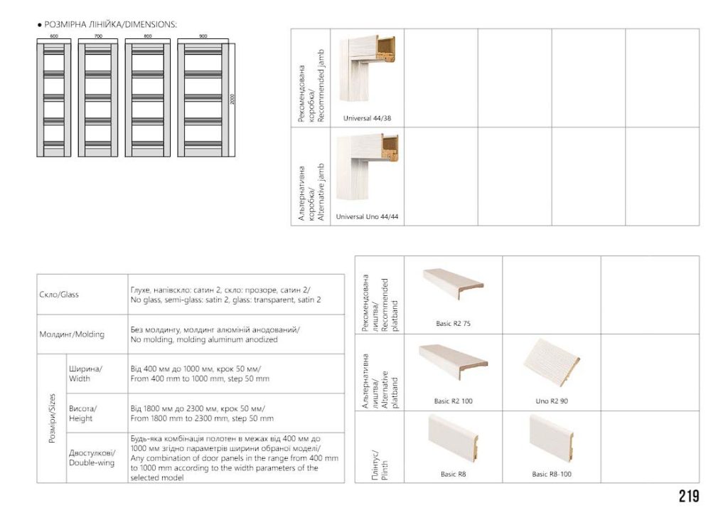 Міжкімнатні двері Rodos Fresca Angela-8
