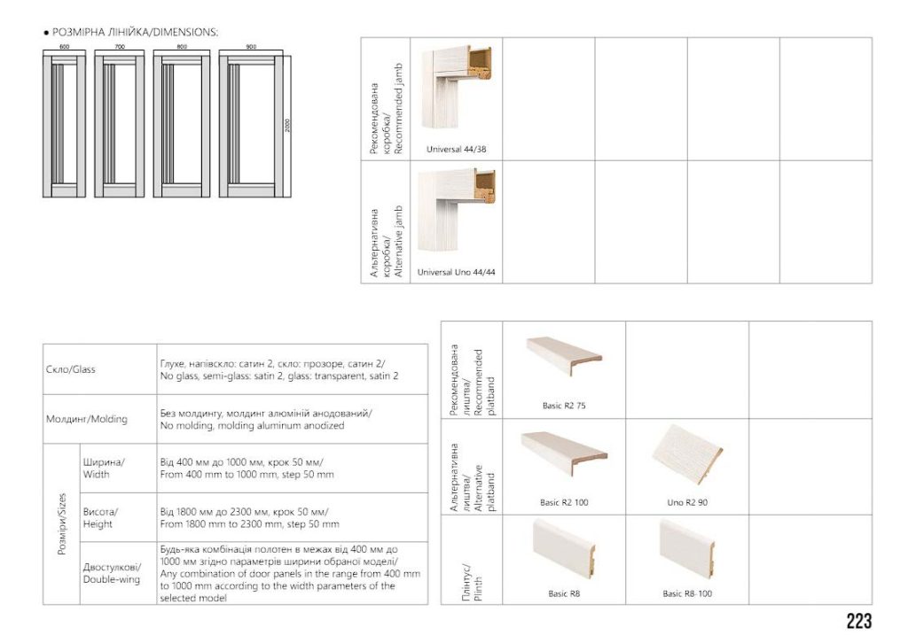 Міжкімнатні двері Rodos Fresca Colombo-8