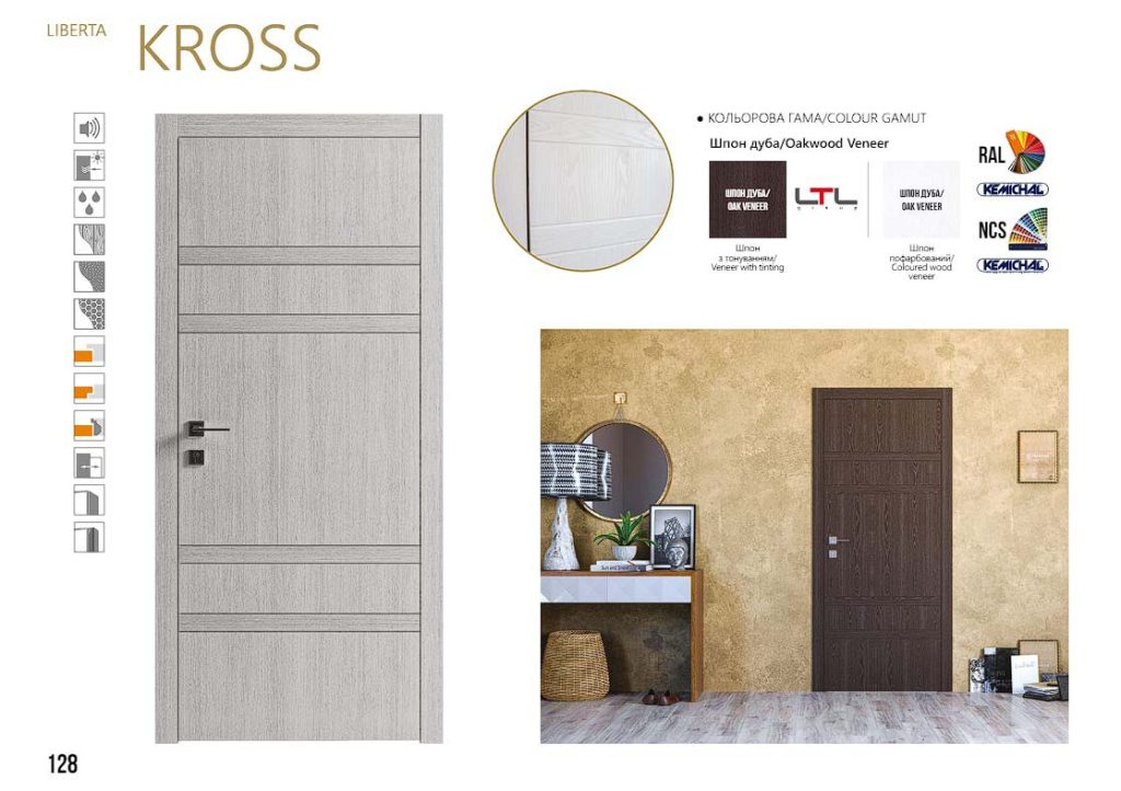 Міжкімнатні двері Rodos Liberta Kross 4