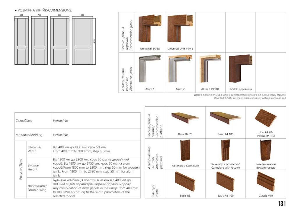 Міжкімнатні двері Rodos Liberta Senator 5
