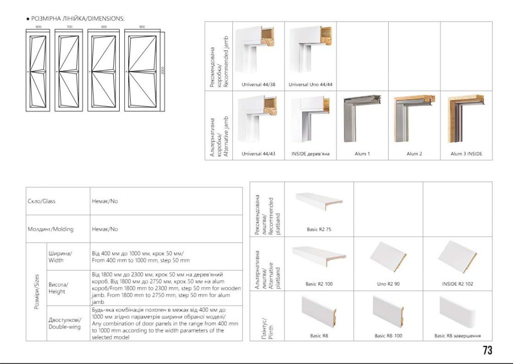 Міжкімнатні двері Rodos Loft Arte 5