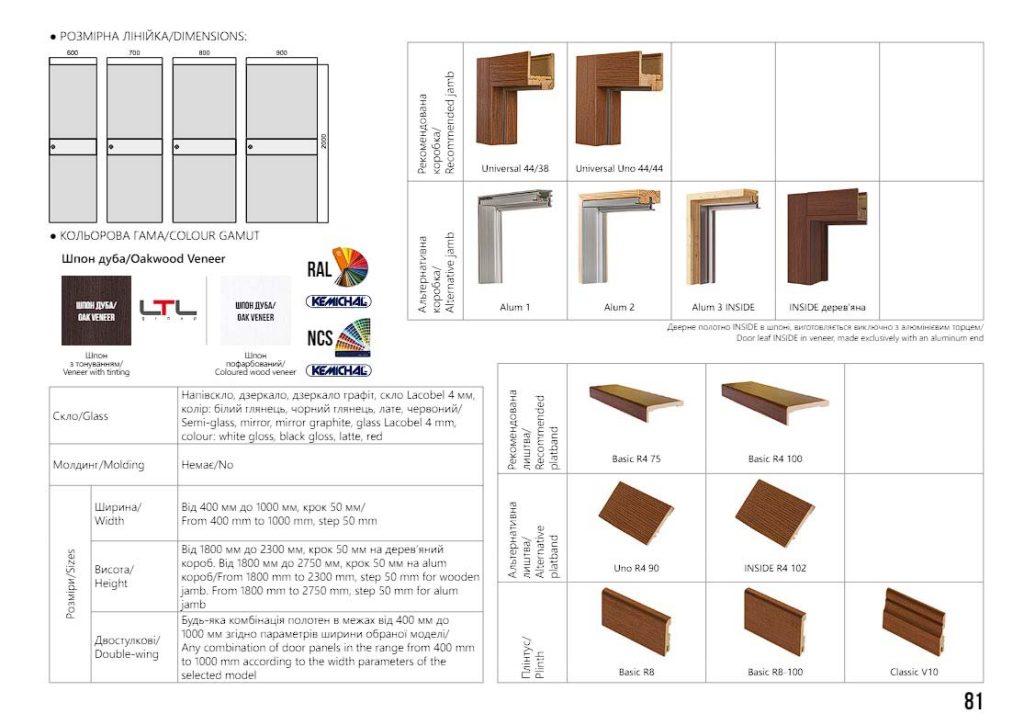 Міжкімнатні двері Rodos Loft Berta G Шпон 6