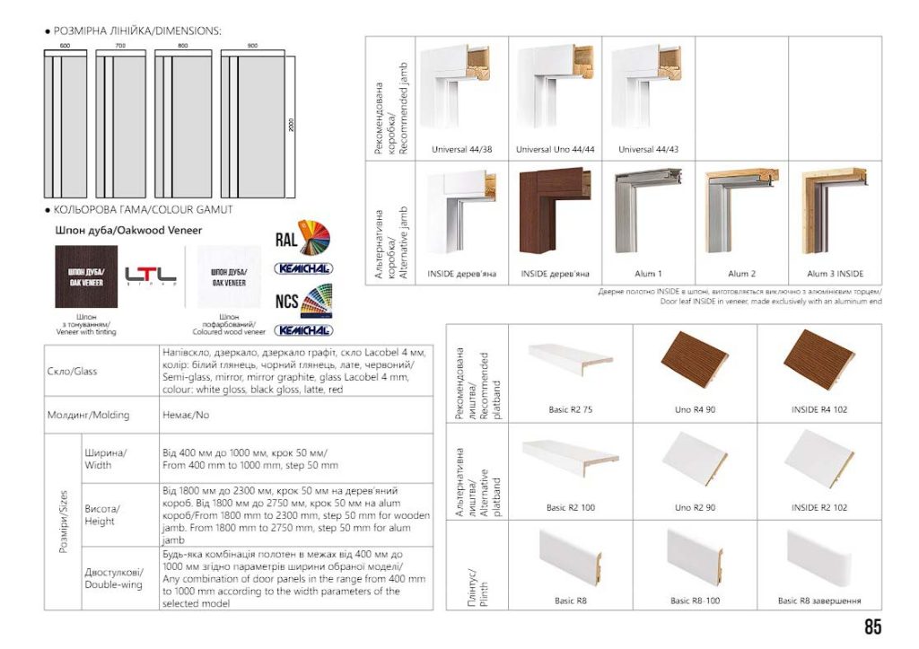 Міжкімнатні двері Rodos Loft Berta V 8