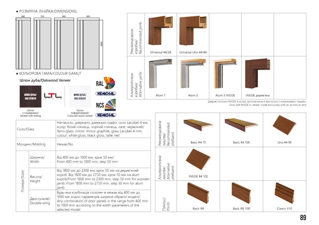 Міжкімнатні двері Rodos Loft Berta V Шпон 7