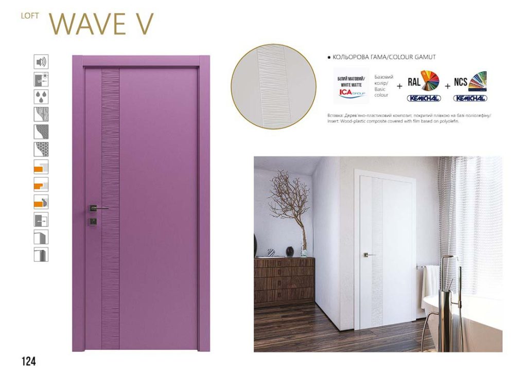 Міжкімнатні двері Rodos Loft Wave V 7