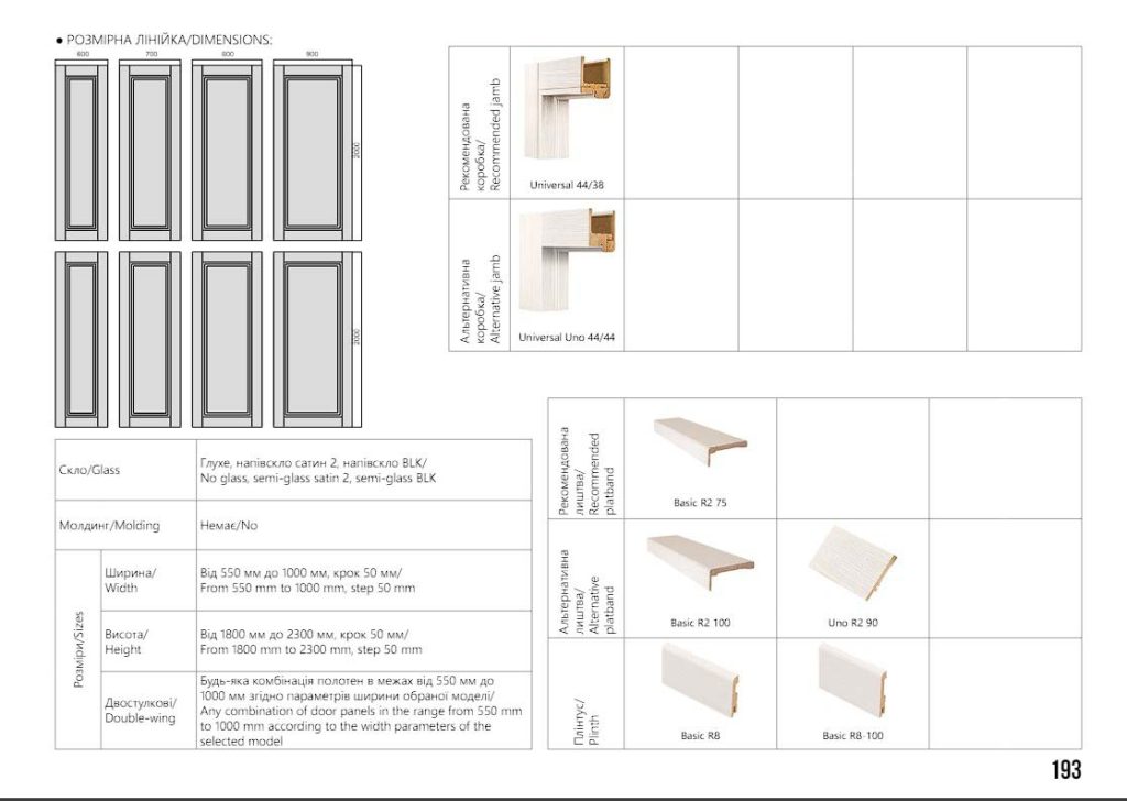 Міжкімнатні двері Rodos Style 1-8