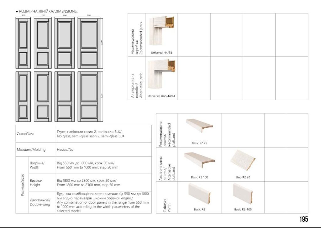 Міжкімнатні двері Rodos Style 2-8