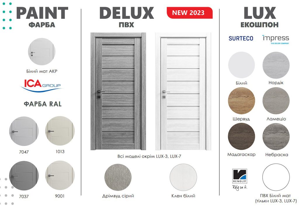 опис Rodos гранд 2