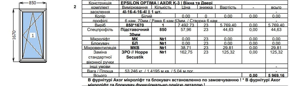 Вікно Epsilon K-3 axor 850 мм на 1670 мм