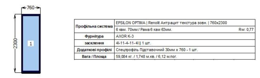 Металопластикове вікно Епсилон 2300 на 790 мм